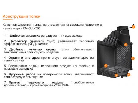 Дровяная топка KawMet W3 PB